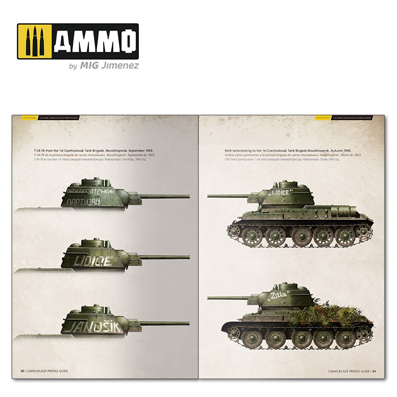 T-34 Colors - Camouflage Patterns in WWII