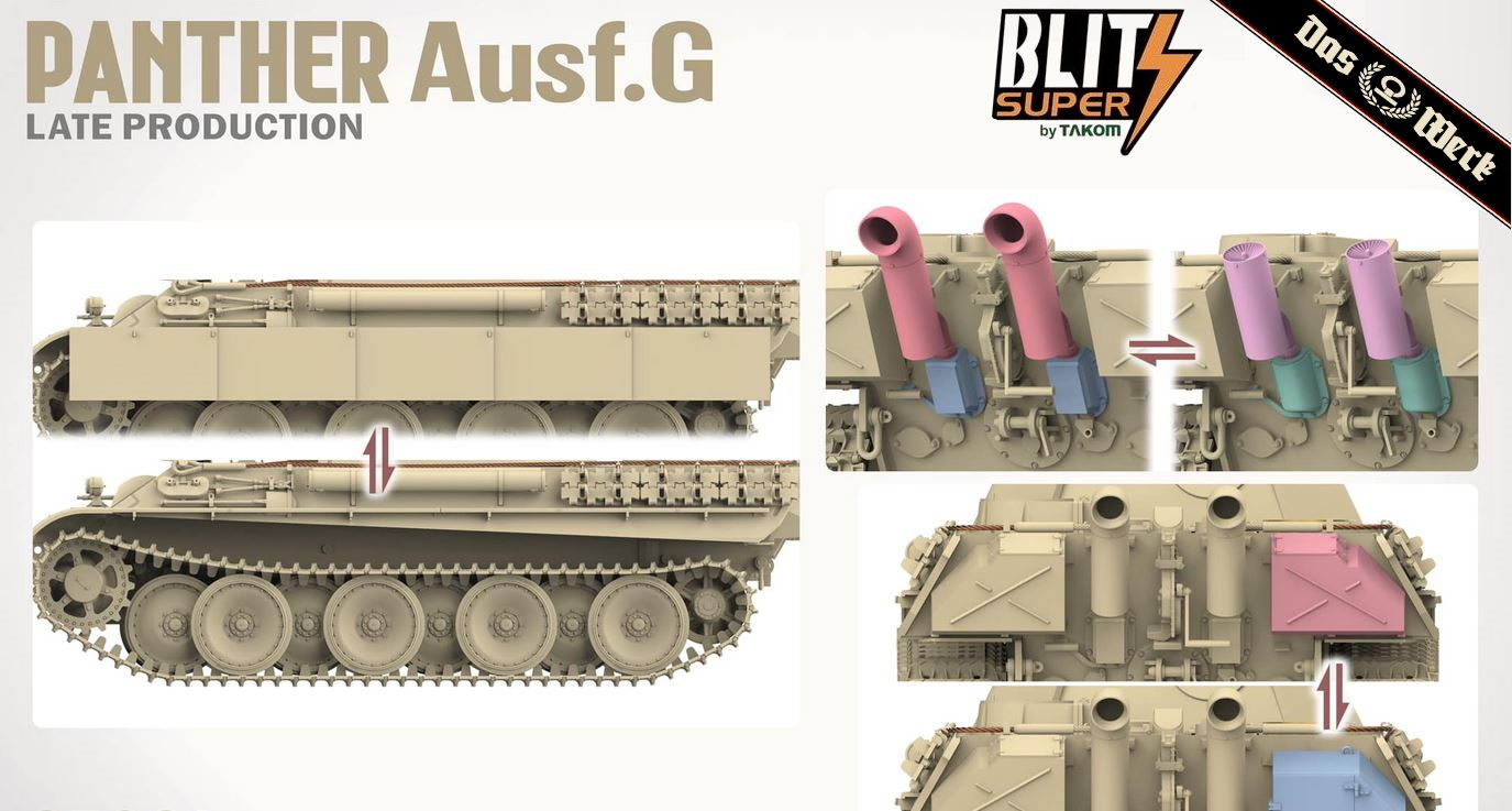 Das Werk DW35041 Super Blitz 1/35 Panther G Late