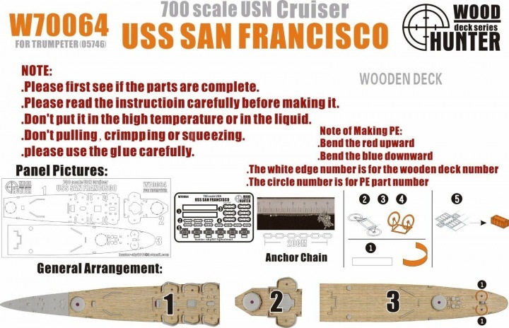 WWII Heavy Cruiser USS San Francisco WWII Heavy Cruiser USS San Francisco