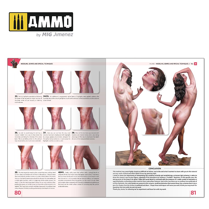 ENCYCLOPEDIA OF FIGURES MODELLING Techniques #3