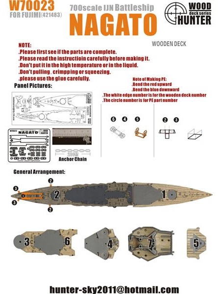 WWII IJN Nagato Battleship