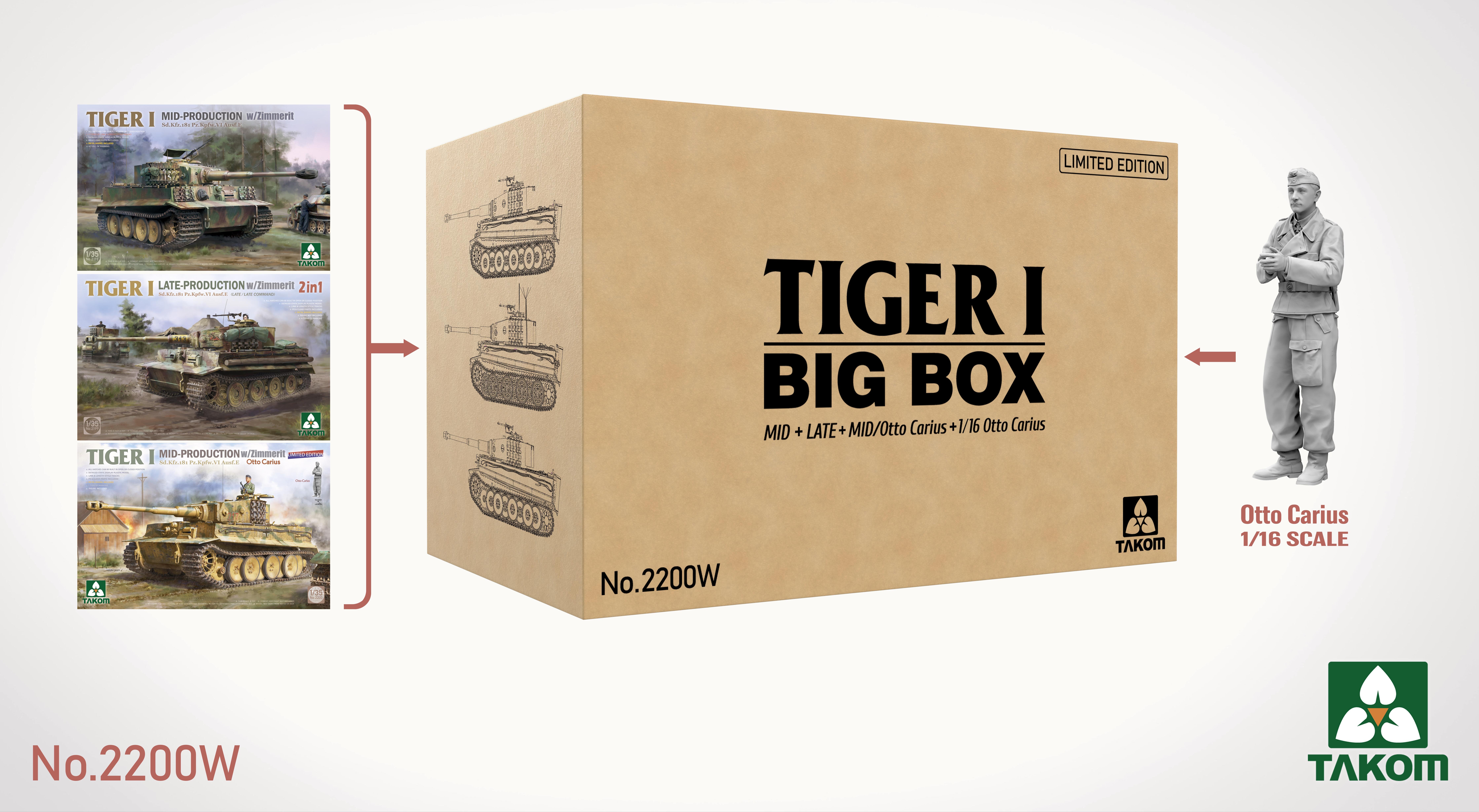 TIGER I BIG BOX 3 kits & 1:16 Otto Carius figure