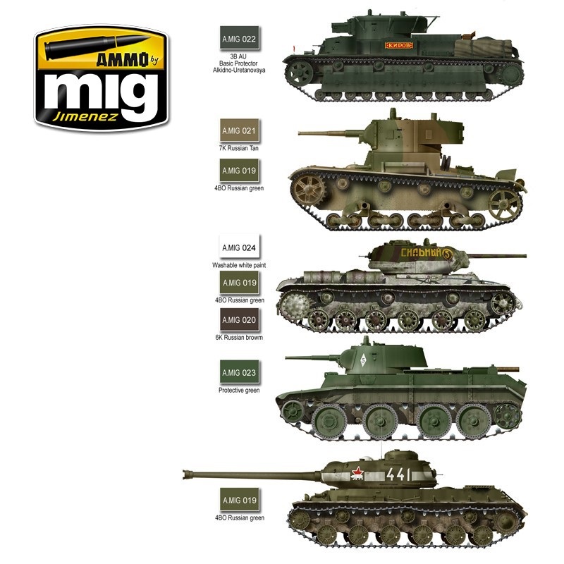 1935-1945 Soviet Camouflages Set | AMIG7107