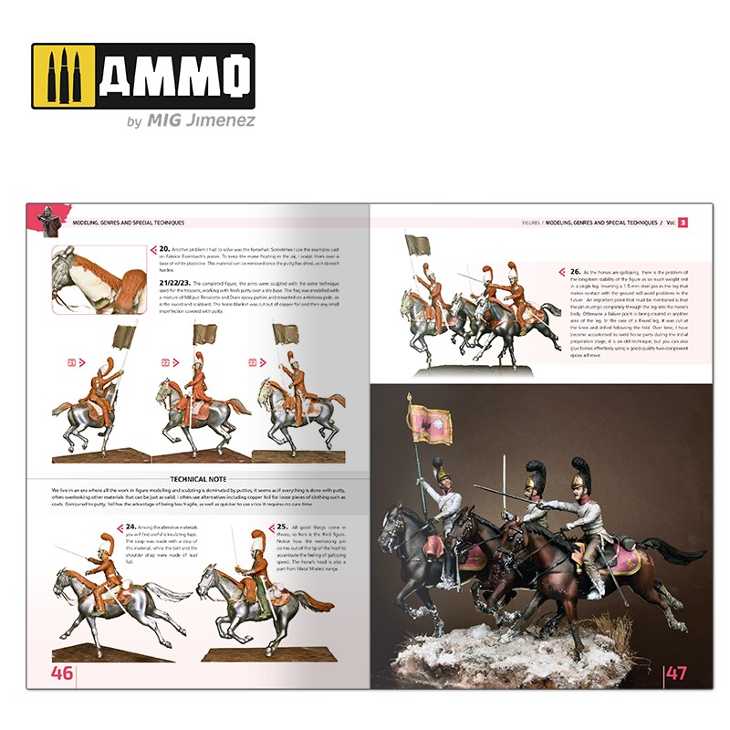 ENCYCLOPEDIA OF FIGURES MODELLING Techniques #3