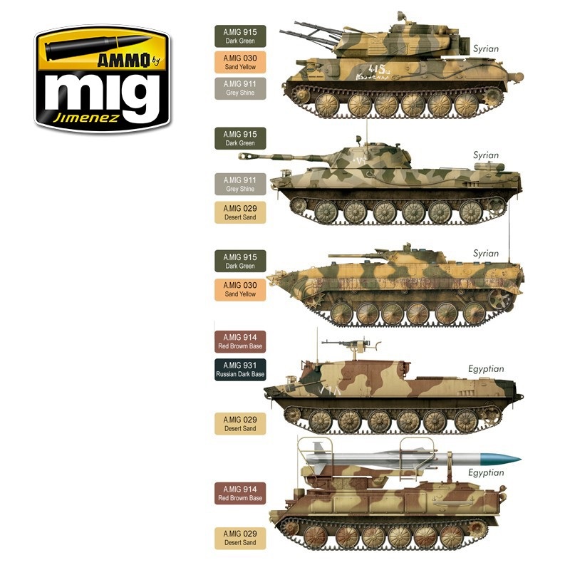 Yom Kippur War Colors Set
