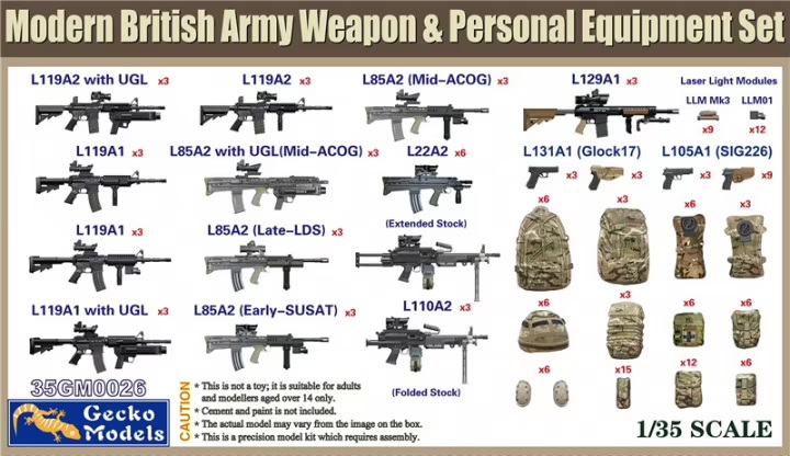 Modern British Army Weapon & Personal Equipment