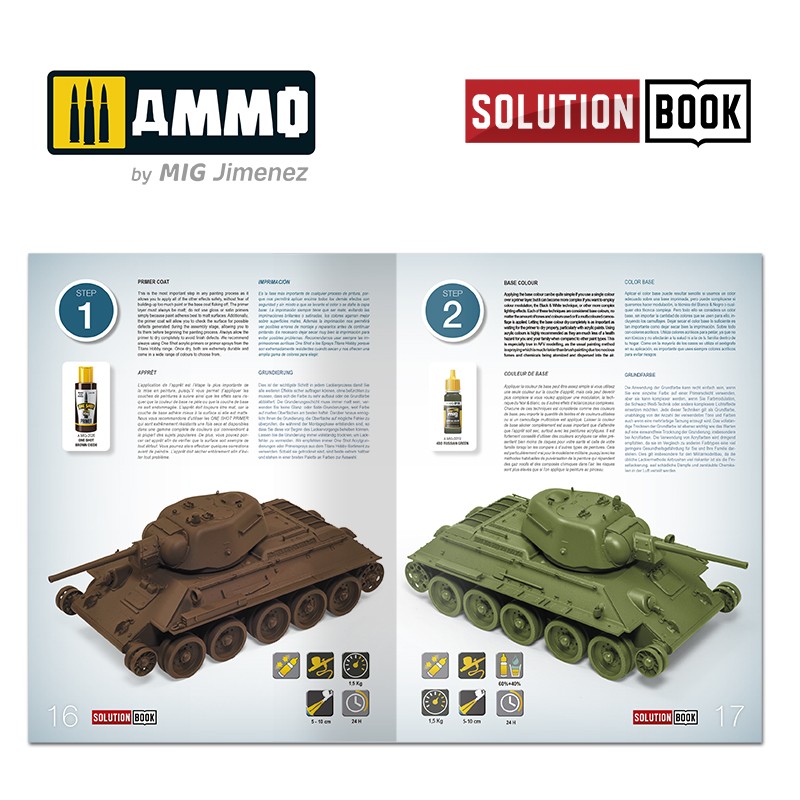 How to Paint 4bo Russian Green Veh. Solution Book How to Paint 4bo Russian Green Veh. Solution Book