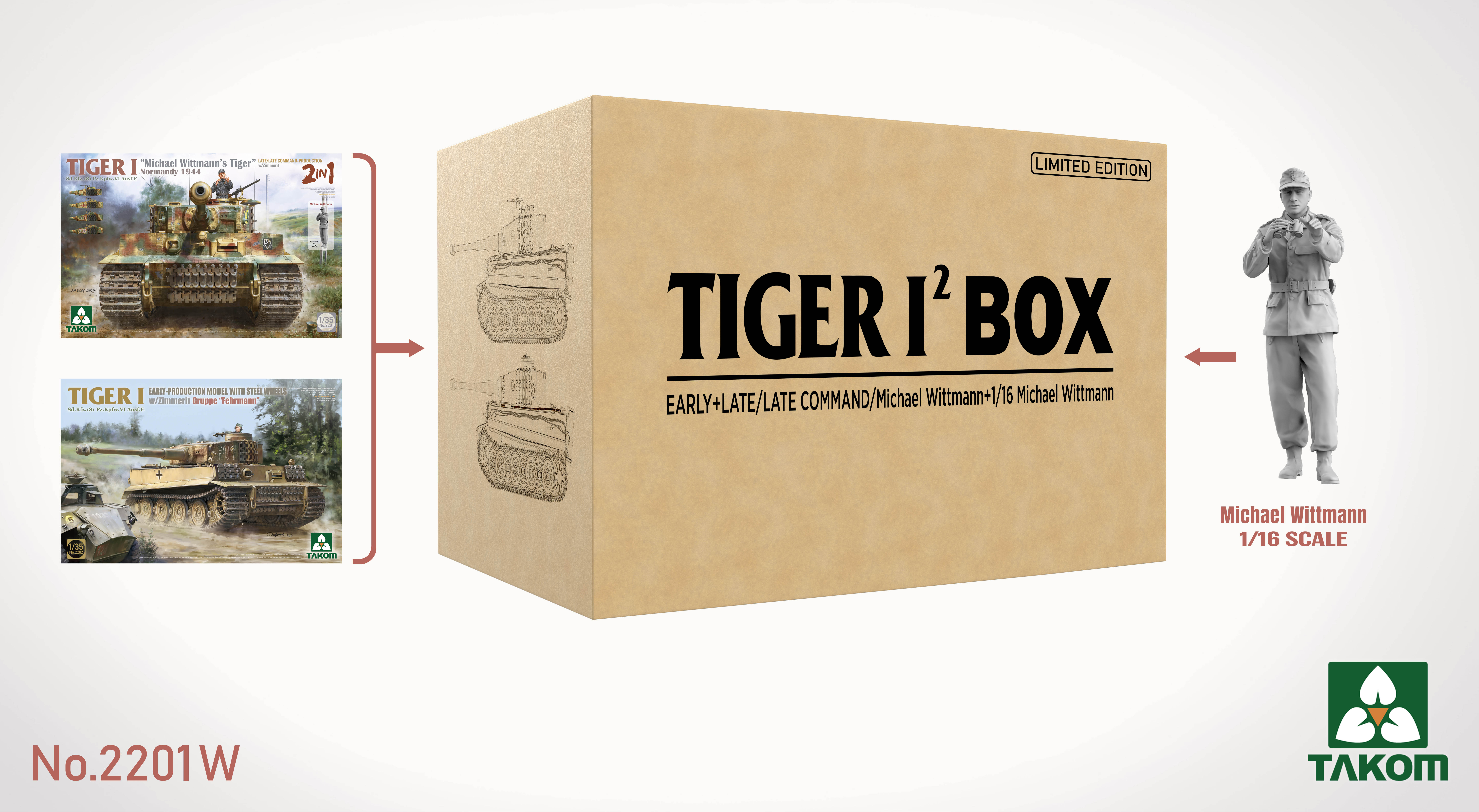 TIGER I BIG BOX 2 kits & 1:16 Michael Wittmann figure