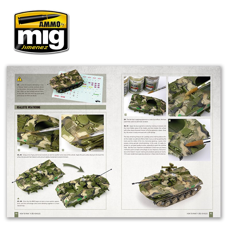 TWS - HOW TO PAINT 1:72 MILITARY VEHICLES