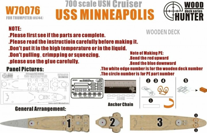 WWII USS Minneapolis CA36