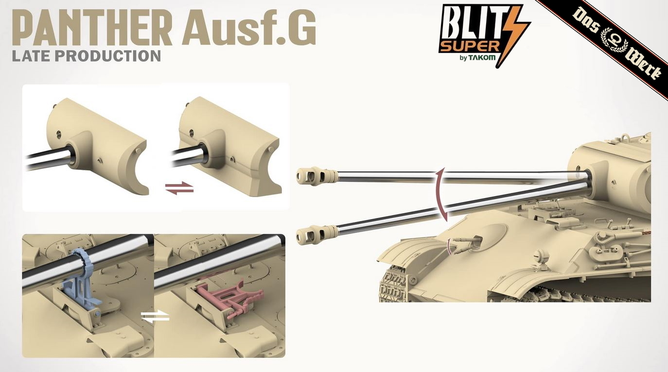 Das Werk DW35041 Super Blitz 1/35 Panther G Late