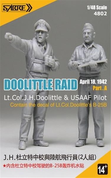 Doolittle Raid Part A